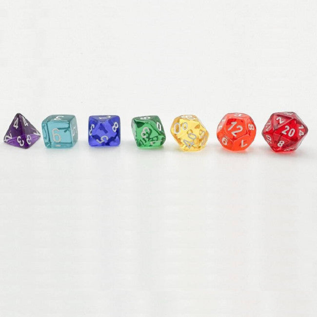 CHX Polyhedral 7-Die Set Translucent Beginner Player Prism