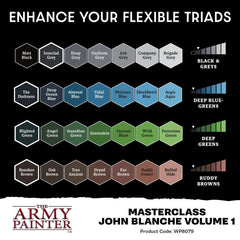 Army Painter - John Blanche Volume 1 Paint Set-5