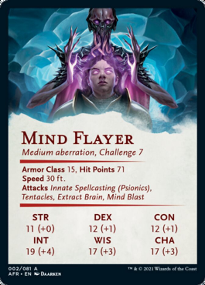 Mind Flayer Art Card [Dungeons & Dragons: Adventures in the Forgotten Realms Art Series]-2