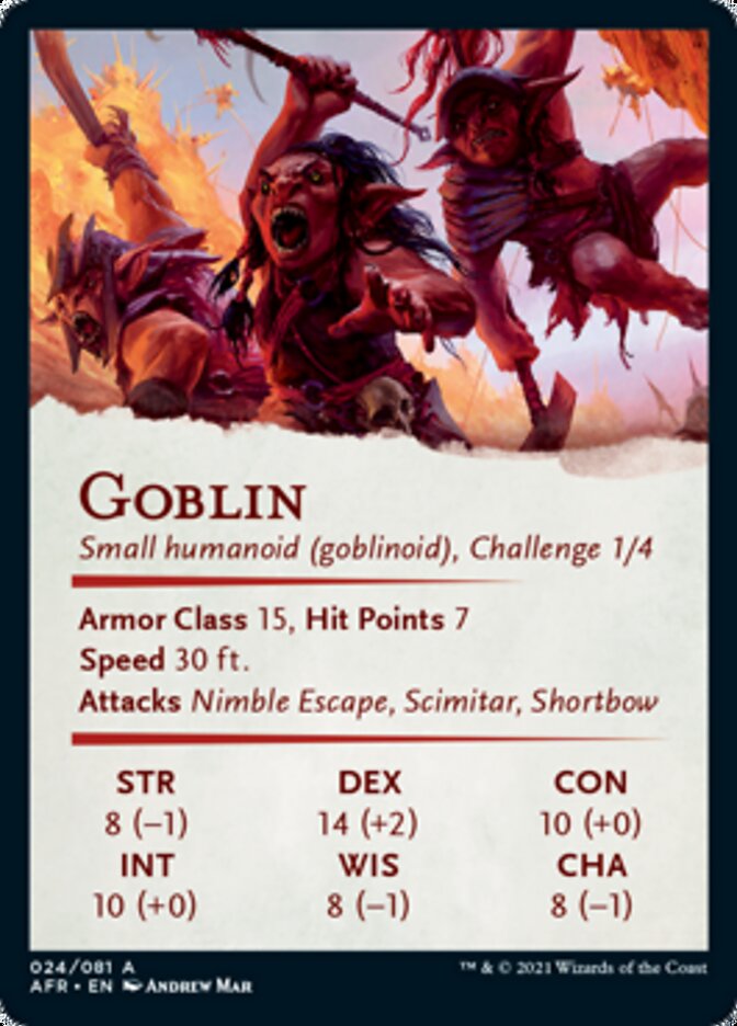 Goblin Art Card (Gold-Stamped Signature) [Dungeons & Dragons: Adventures in the Forgotten Realms Art Series]-2