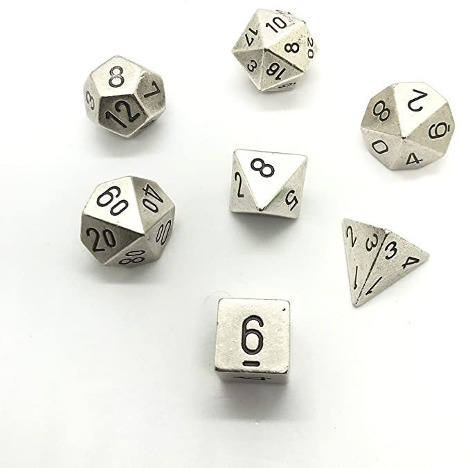 CHX 27021 Metal Silver 7-Die Set-1