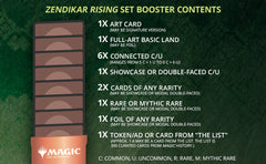 Zendikar Rising - Set Booster Pack-2