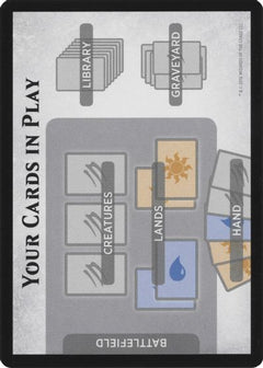 Rules Card [War of the Spark Tokens]-2