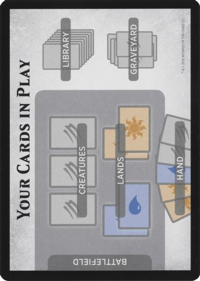 Rules Card [War of the Spark Tokens]-2