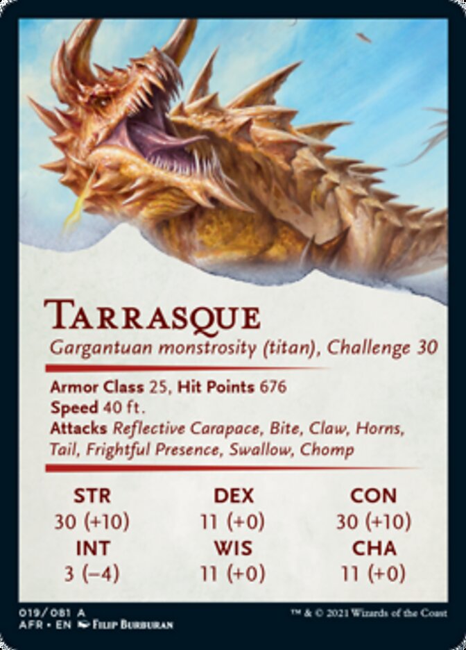 Tarrasque Art Card [Dungeons & Dragons: Adventures in the Forgotten Realms Art Series]-2