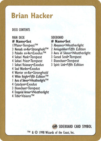 1998 Brian Hacker Decklist Card [World Championship Decks]